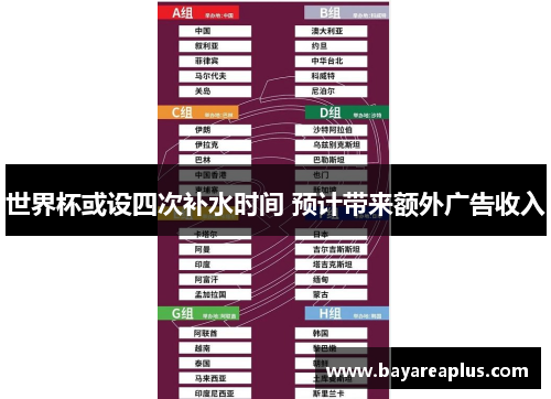 世界杯或设四次补水时间 预计带来额外广告收入